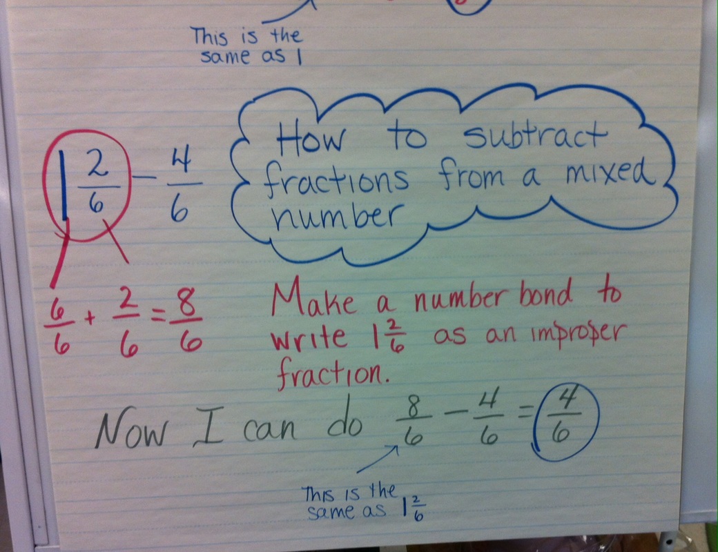 subtracting-fractions-from-whole-numbers-and-mixed-numbers-check-out